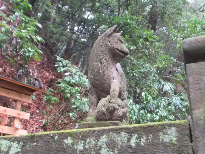 久平稲荷神社(東京都)
