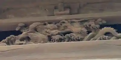 大森山王日枝神社(東京都)