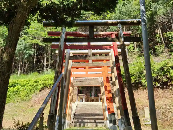 貴船神社の末社・摂社