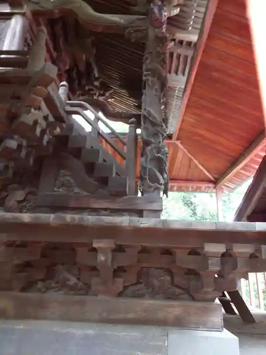 大曽根八幡神社の本殿・本堂