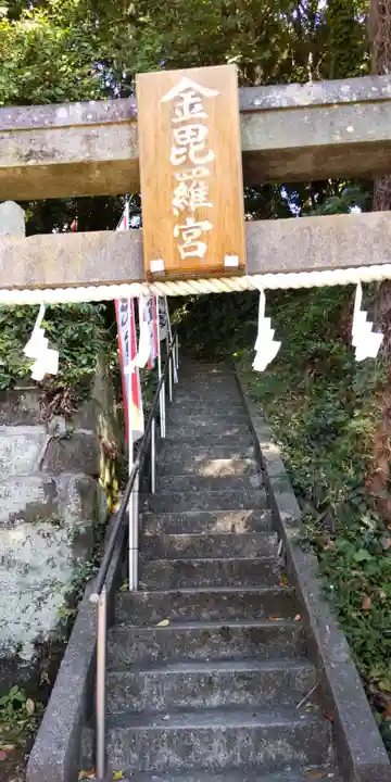 海南神社の末社・摂社