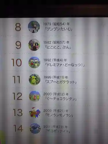 愛宕神社の周辺