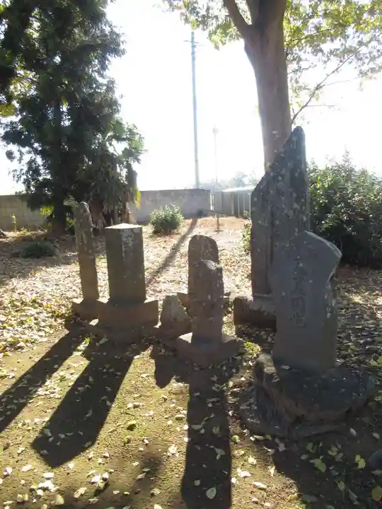 八幡神社(千葉県)