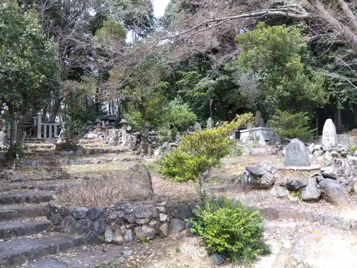 竹中稲荷神社(吉田神社末社)(京都府)