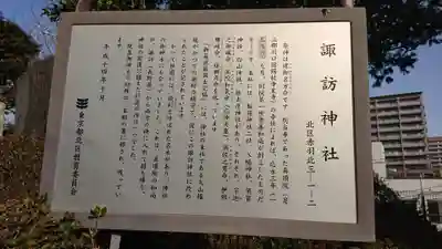諏訪神社の歴史