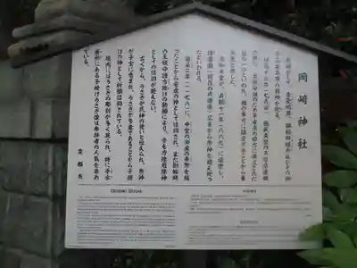 岡崎神社の歴史