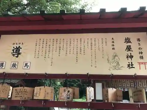 塩屋神社の歴史