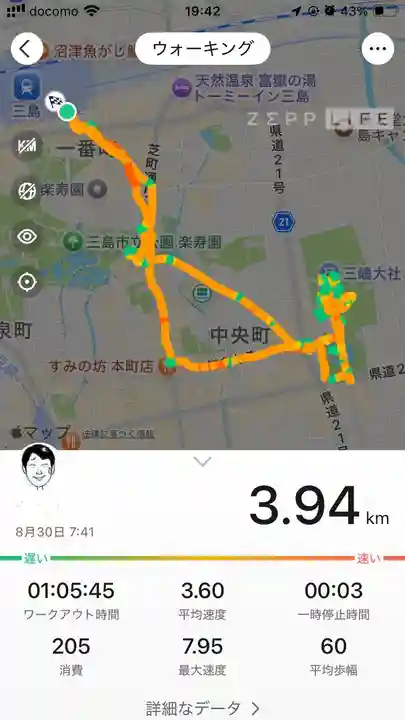 三嶋大社(静岡県)