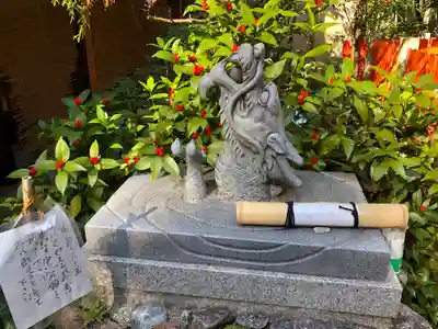 伏見神宝神社(京都府)