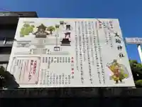 三輪神社(愛知県)