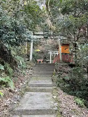 熊野若王子神社の鳥居
