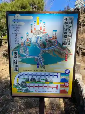 千駄ヶ谷冨士浅間神社(東京都)
