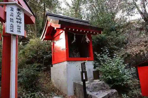 高橋稲荷神社(熊本県)