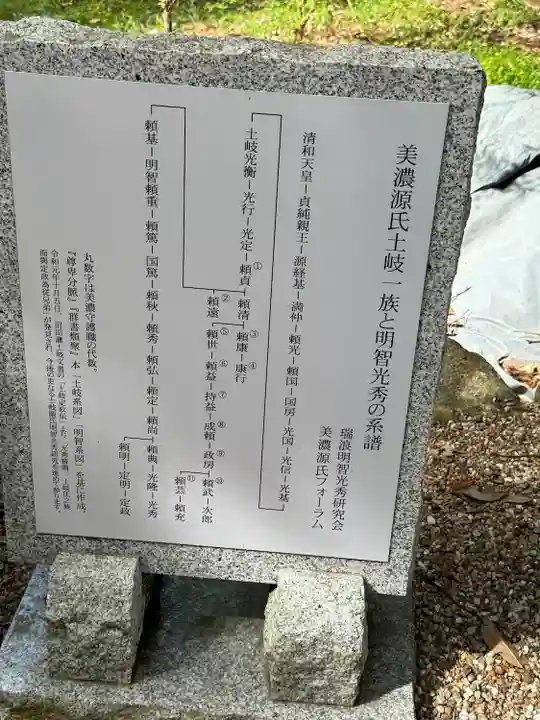一日市場八幡神社(岐阜県)