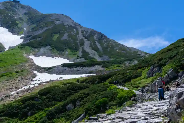 雄山神社峰本社の景色