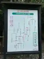 江田神社(宮崎県)