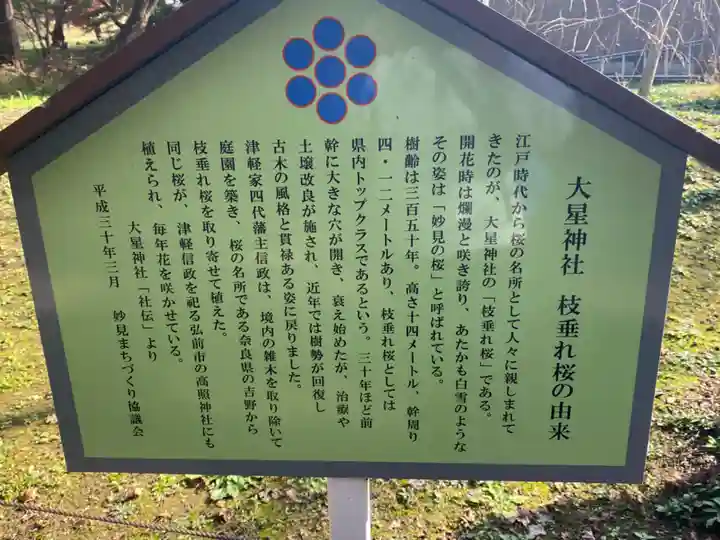 大星神社の歴史