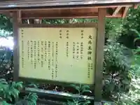 笠山坐神社の歴史