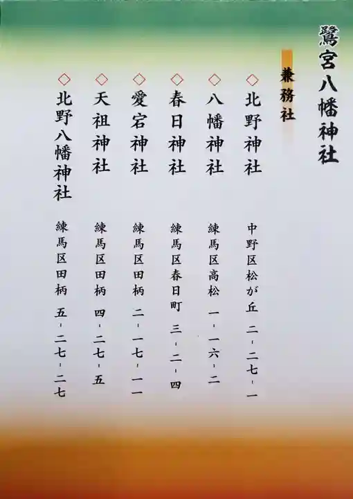 鷺宮八幡神社(東京都)