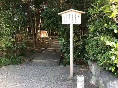 鴨下神社（皇大神宮末社）のその他建物