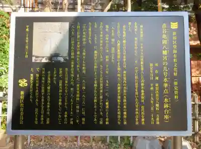 市谷亀岡八幡宮の歴史