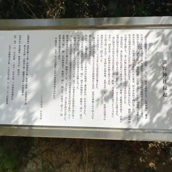 熊野神社(杉田・中原)(神奈川県)