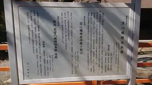 大井俣窪八幡神社の歴史