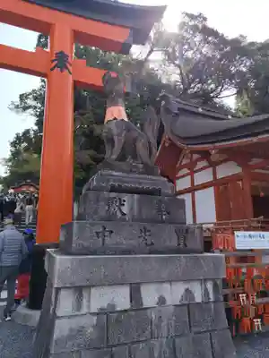 伏見稲荷大社 奥社奉拝所(京都府)