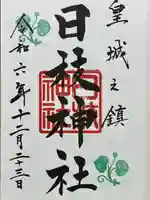 日枝神社(東京都)