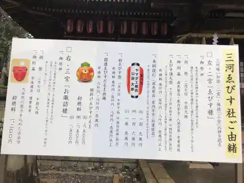 砥鹿神社（里宮）(愛知県)