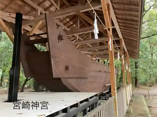 宮崎神宮(宮崎県)