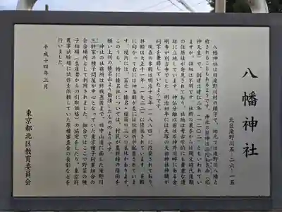 滝野川八幡神社(東京都)