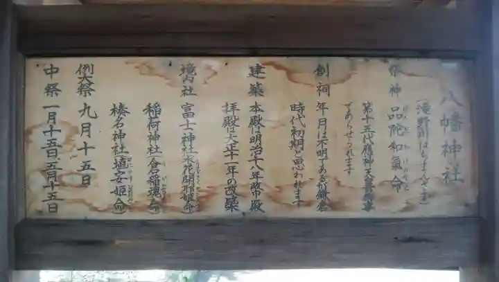 滝野川八幡神社の歴史