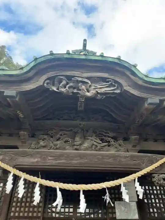 大曽根八幡神社の芸術