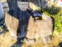 八幡社(神之内八幡社)の手水舎