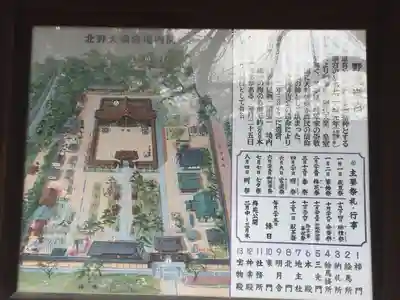 北野天満宮の手水舎