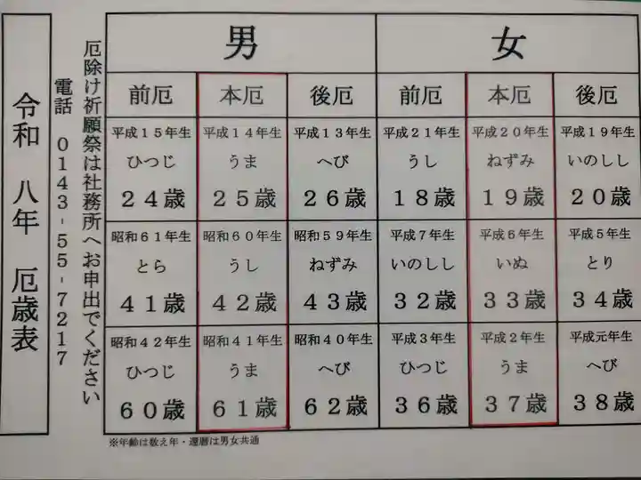 本輪西八幡神社(北海道)