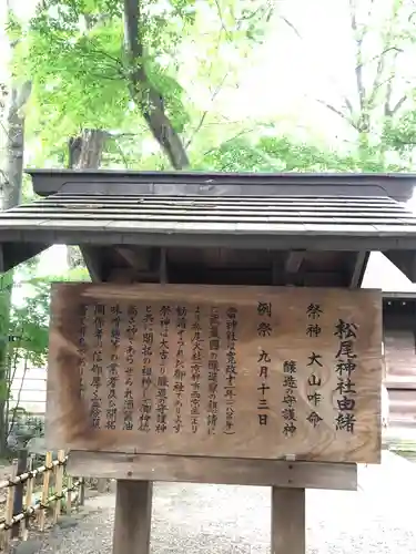 大國魂神社の歴史