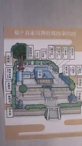 鳩ヶ谷氷川神社(埼玉県)