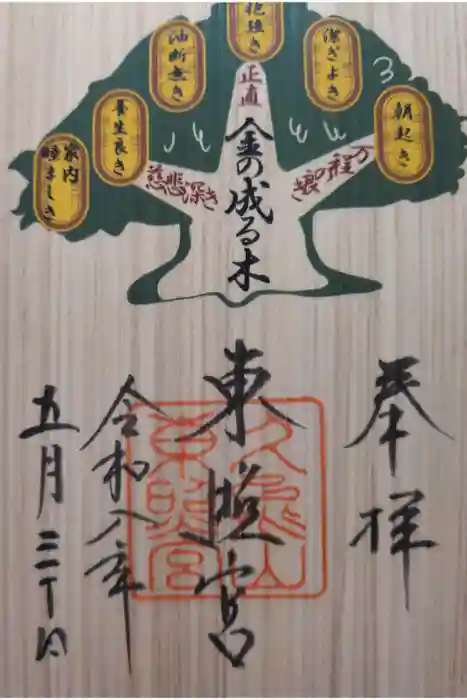 久能山東照宮の御朱印