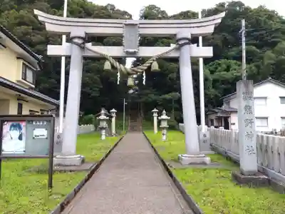 熊野神社(福井県)