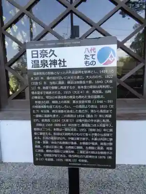 温泉神社(熊本県)