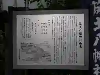 筑土八幡神社(東京都)