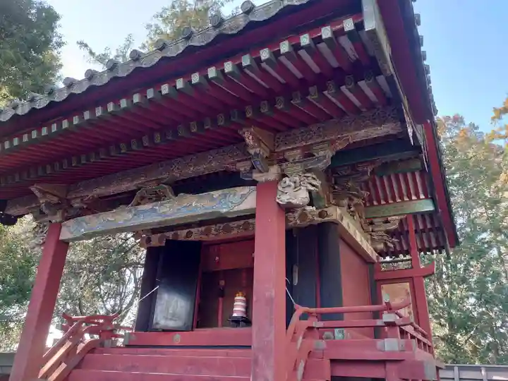 世良田東照宮の本殿・本堂