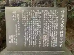 神龍八大龍王神社(熊本県)