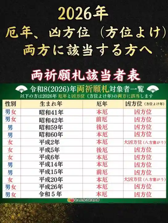 埼玉厄除け開運大師・龍泉寺(切り絵御朱印発祥の寺)(埼玉県)