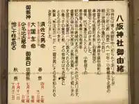 小倉祇園八坂神社(福岡県)