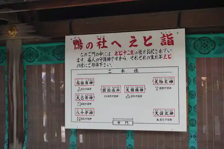 賀茂御祖神社(下鴨神社)のその他建物