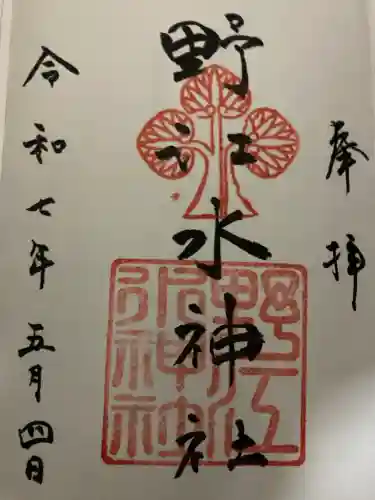 野江水神社(大阪府)