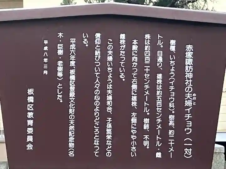 諏訪神社(東京都)